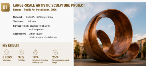 Latest company case about Large-Scale Artistic Sculpture Project (Europe – Public Art Installation, 2026)