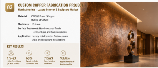 Latest company case about High-End Design Studio Project (North America – Luxury Interior & Sculpture Market)